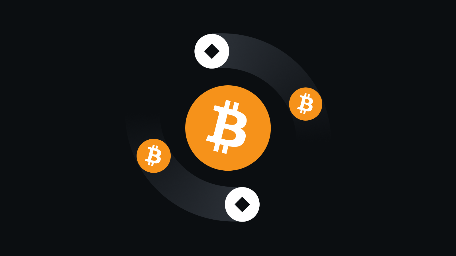 安全合规交易 引领全球数字资产服务